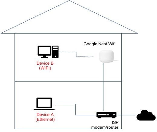 Network.jpg