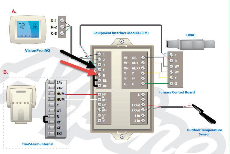 visionpro iaq thermostat wiring diagram.png
