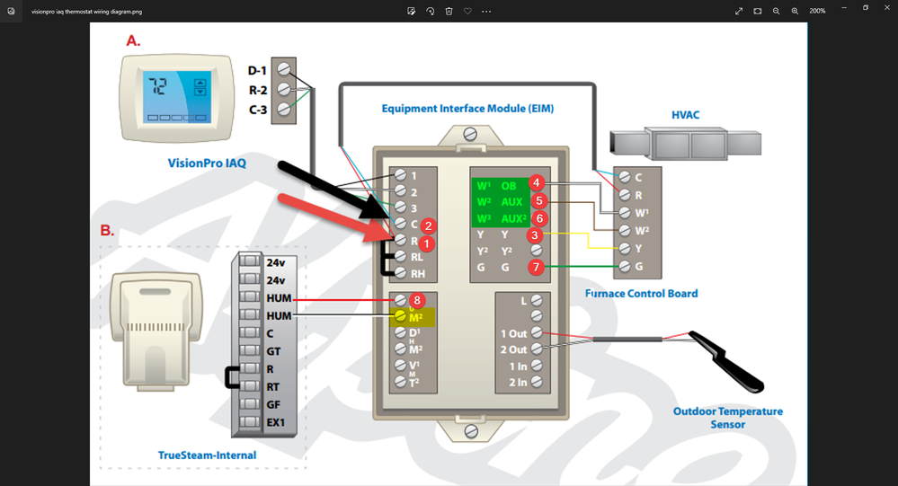 VisionPro IAQ wiring_annotated-2.png