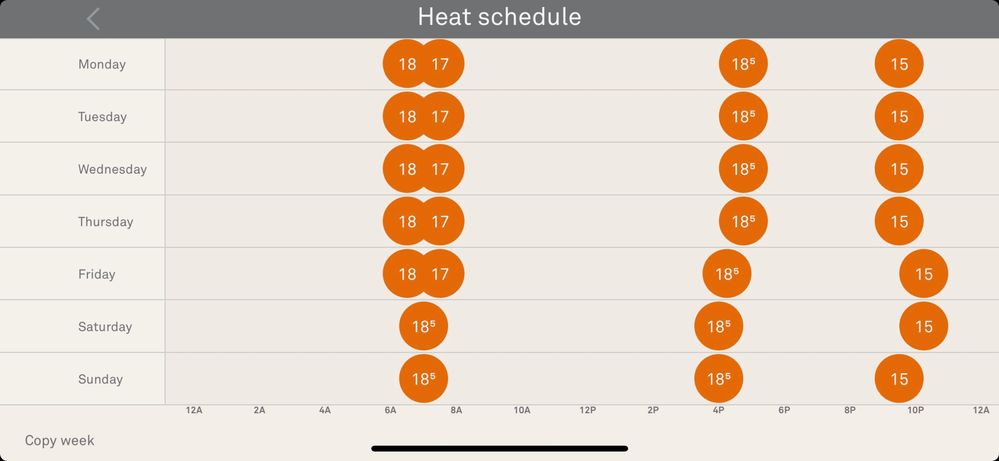 Google Nest Thermostat - App schedule.jpeg