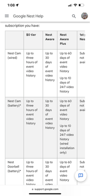 Event and 247 video history - Google Nest Help.png