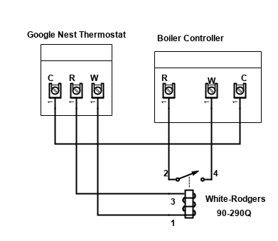 Boiler-Controller.png