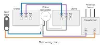Nest wiring diagram.JPG