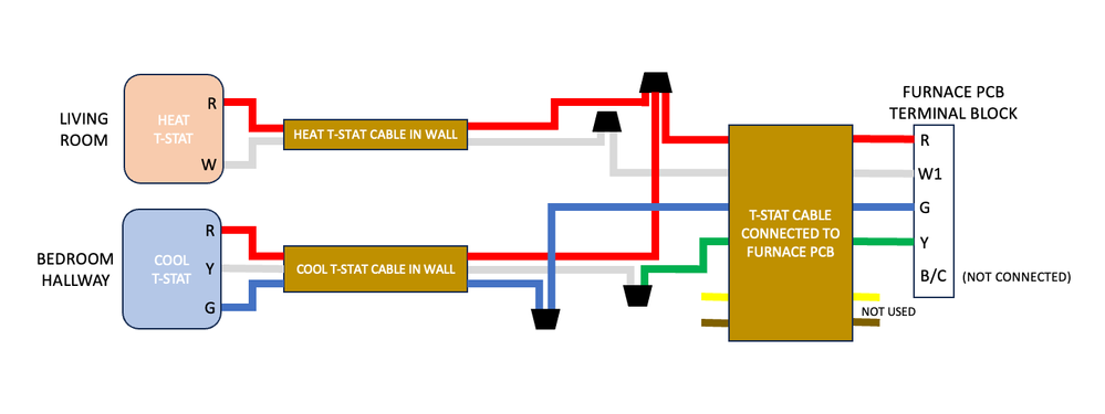 Existing Thermostat Wiring.png
