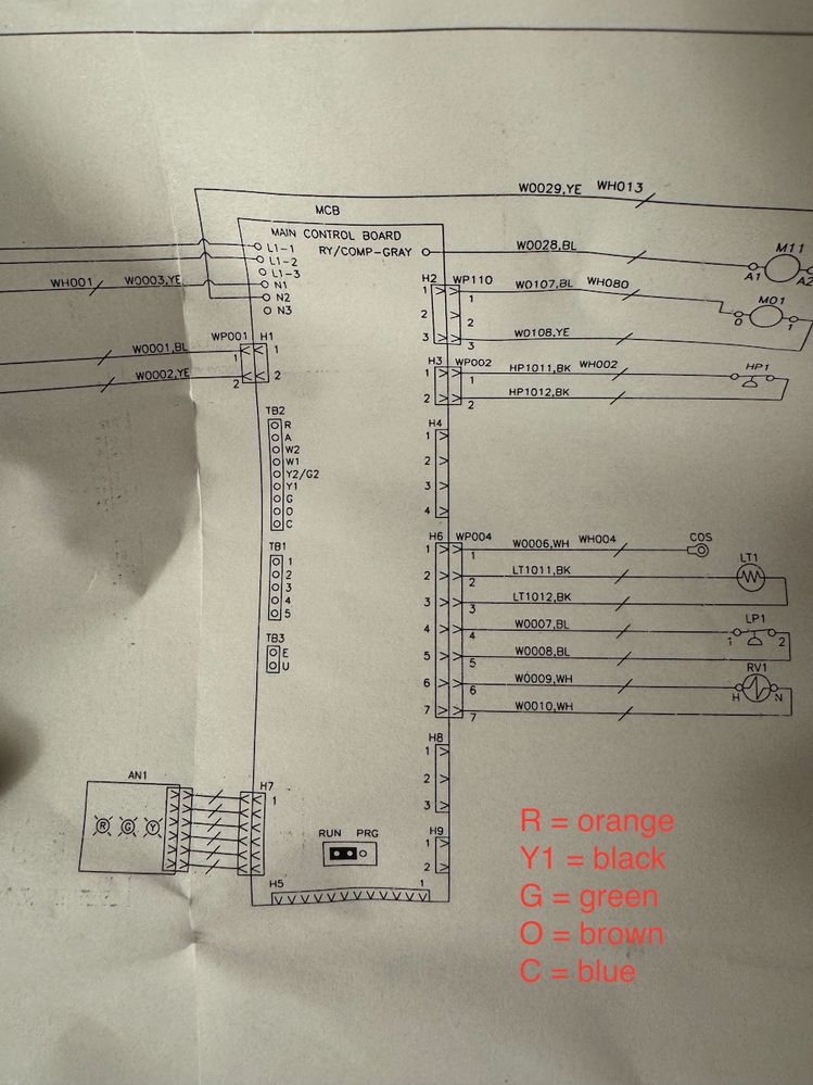 The wiring diagram from the HVAC unit (Daikin brand). I've added a key to the wire colors that are connected to the circuit board. The white wire is not in use.