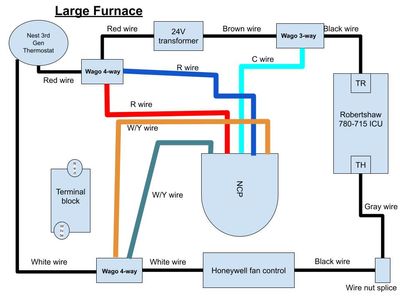 large furnace with NCP version 2.jpg