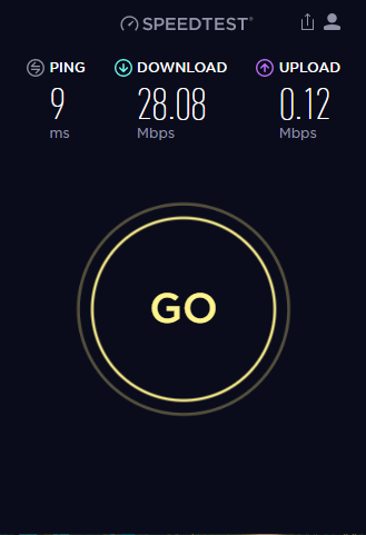 Internet Speed With Priority Set