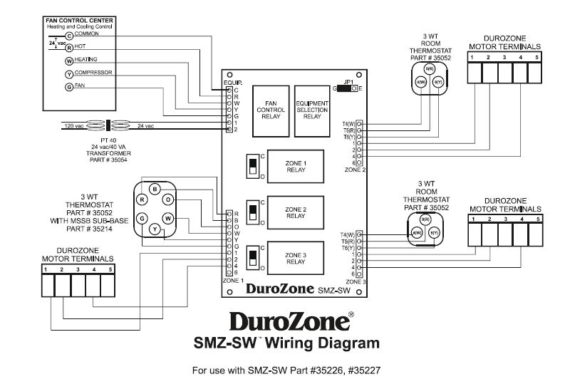 SMZ-SW Wiring Diagram (3-zone system)