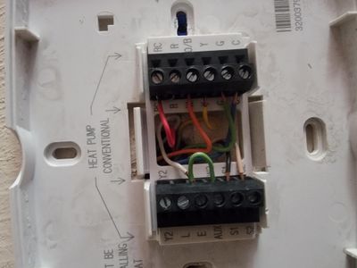 Current Wiring