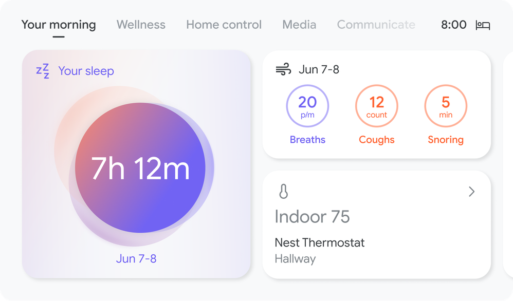 Last nights respiration - Your Day.png Last nights respiration - Your Day.png